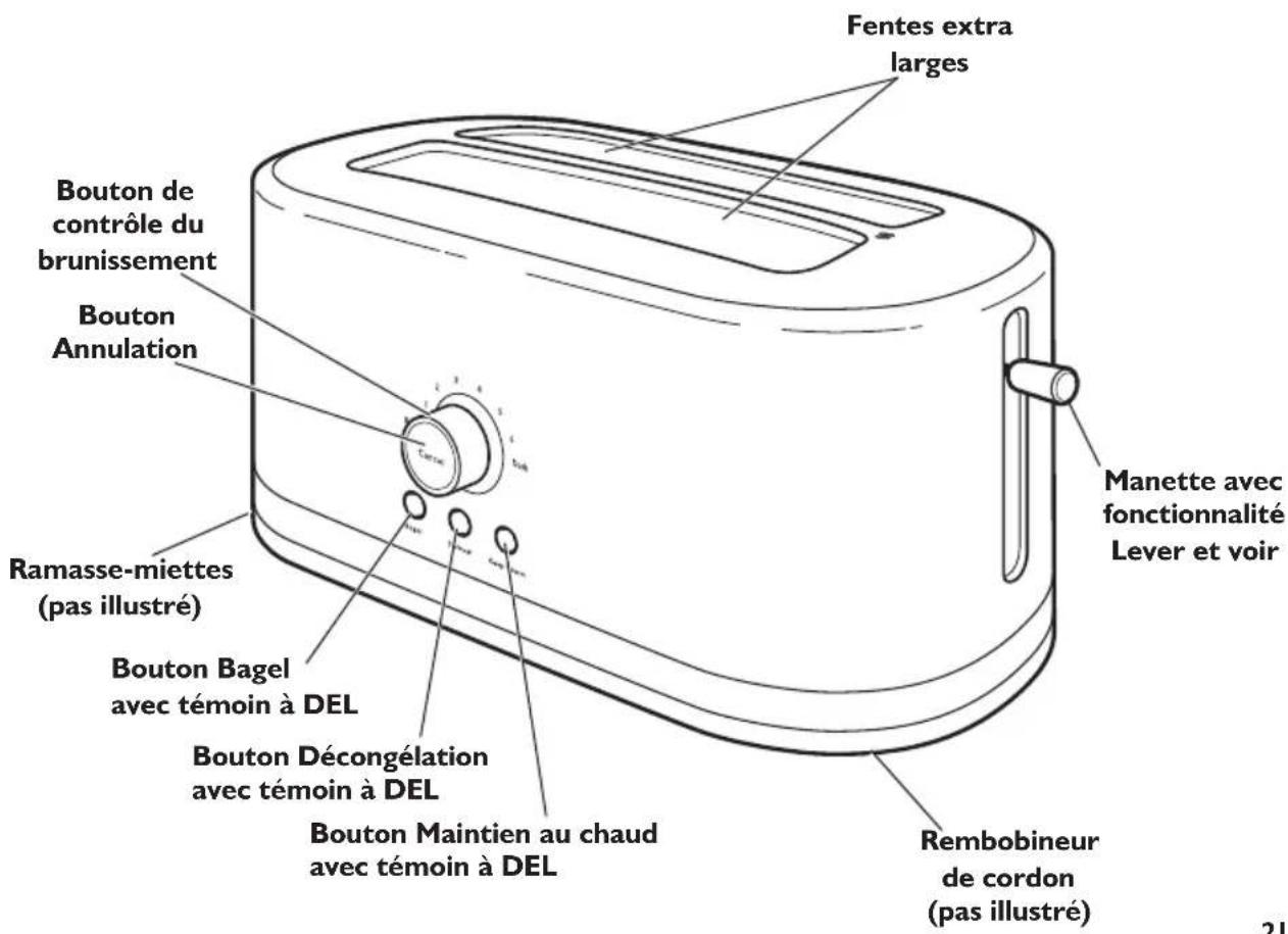 KITCHENAID KMT2116CU - Pièces et accessoires - 1