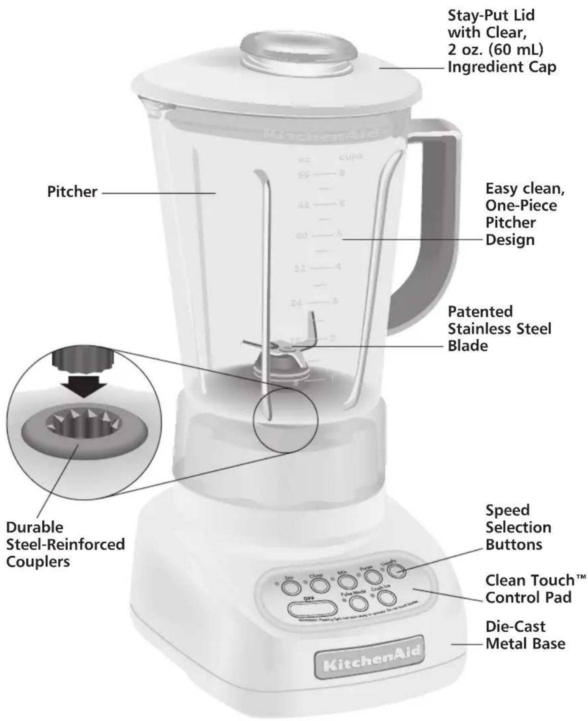 KITCHENAID KSB580CR - Blender Features - 1
