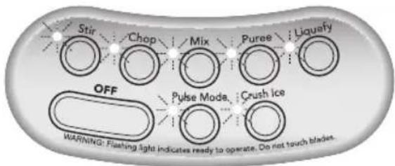 KITCHENAID KSB580CR - Le mélangeur cesse soudainement de fonctionner pendant le mélange d'ingrédients : - 1