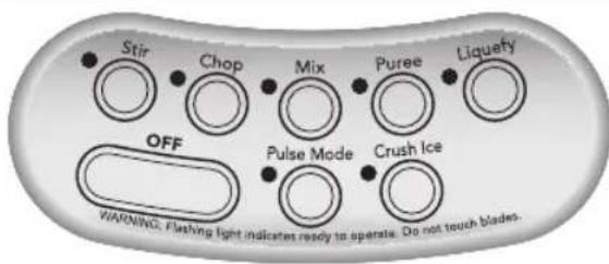 KITCHENAID KSB580CR - The Blender does not operate when a setting is selected: - 1