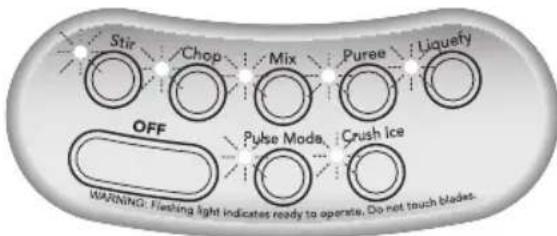 KITCHENAID KSB580CR - Solución de problemas - 2