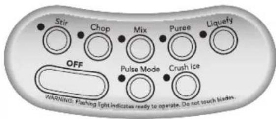 KITCHENAID KSB580CR - Si le mélangeur ne fonctionne pas sur un réglage choisi : - 1