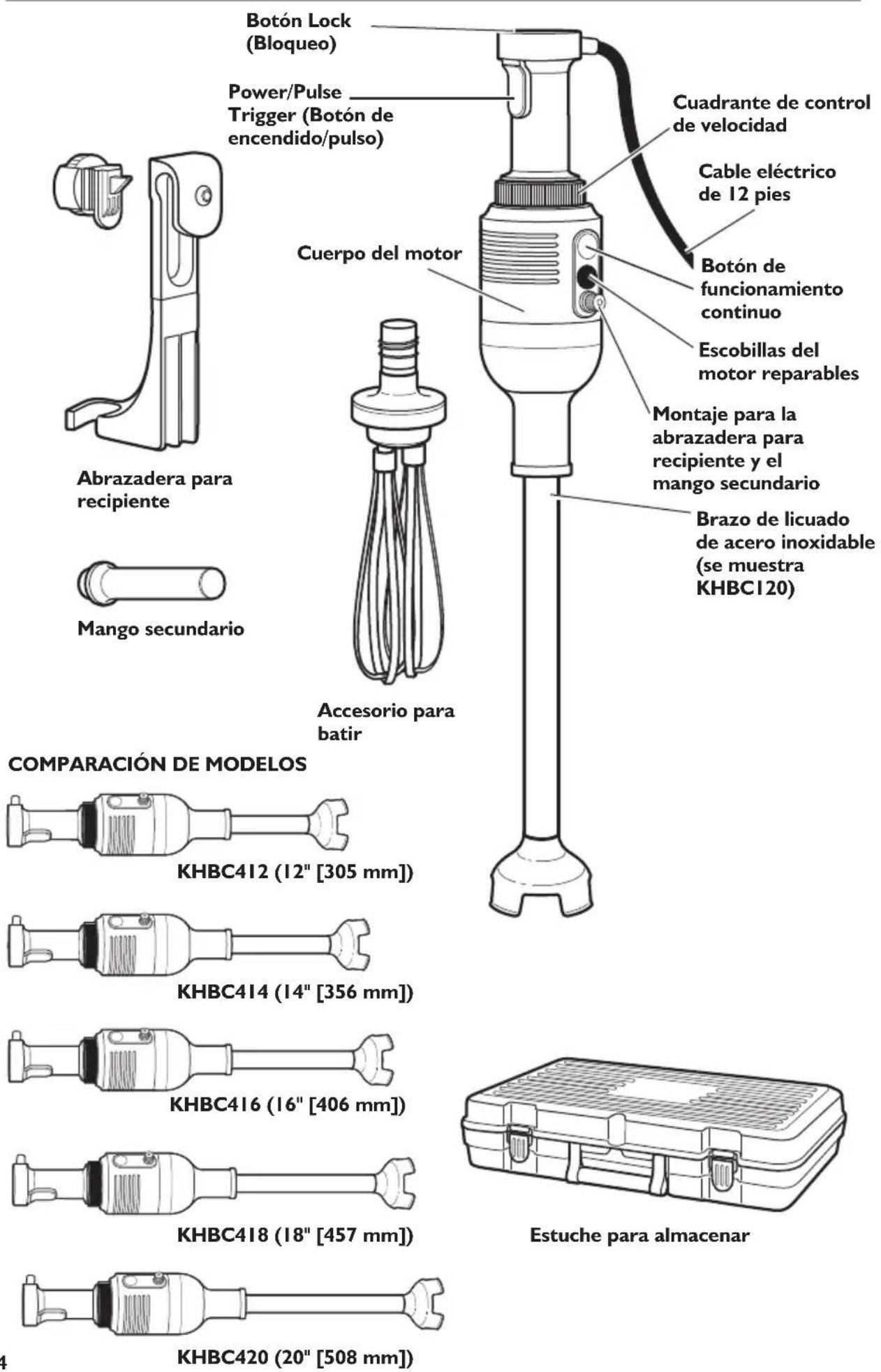 KITCHENAID KHBC420OB - ADVERTENCIA - 3