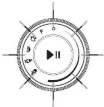 KITCHENAID KSB5010CA - Significado de los códigos de parpadeo de la licuadora - 1