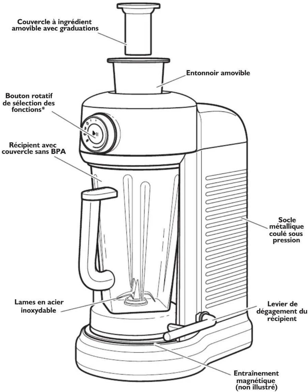 KITCHENAID KSB5010CA - Pièces et accessoires - 1