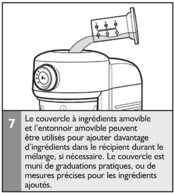 KITCHENAID KSB5010CA - Avant utilisation - 8