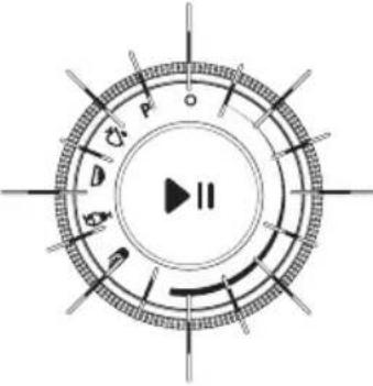 KITCHENAID KSB5010CA - Understanding the Blender flash codes - 2