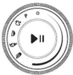 KITCHENAID KSB5010CA - Guide des fonctions du mélangeur - 1