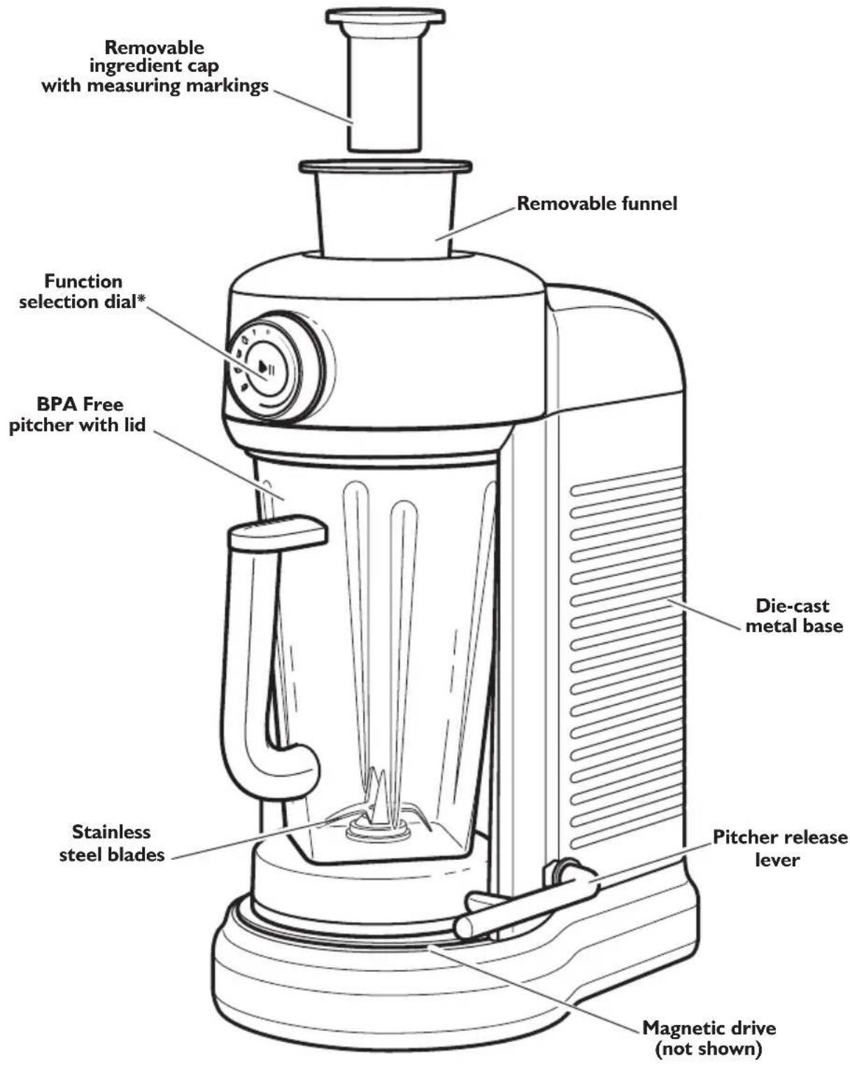 KITCHENAID KSB5010CA - Parts and accessories - 1