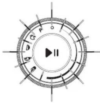KITCHENAID KSB5010CA - Significado de los códigos de parpadeo de la licuadora - 2