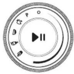 KITCHENAID KSB5010CA - Significado de los códigos de parpadeo de la licuadora - 3