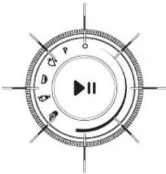 KITCHENAID KSB5010CA - Comprendre les codes de clignotement du mélangeur - 1