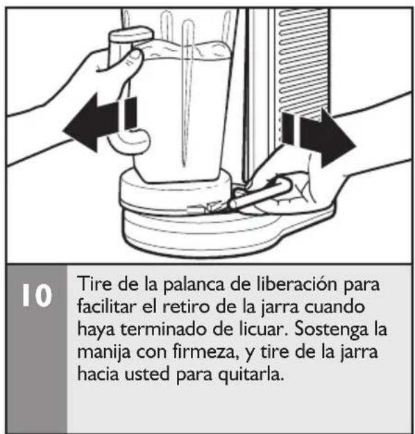 KITCHENAID KSB5010CA - Antes de usar - 10