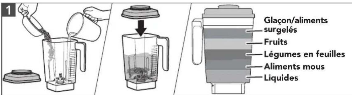 KITCHENAID KSB8270CA - UTILISATION DU MÉLANGEUR - 1