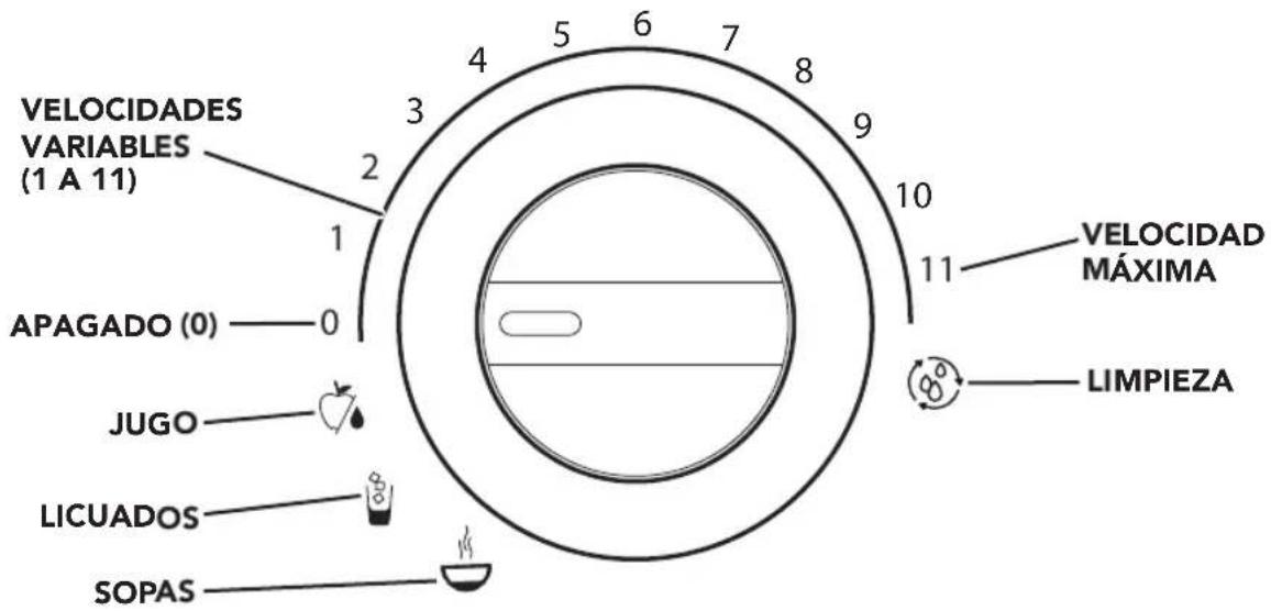 KITCHENAID KSB8270CA - GUIA DE FUNCTIONS DE LA LICUADORA - 1
