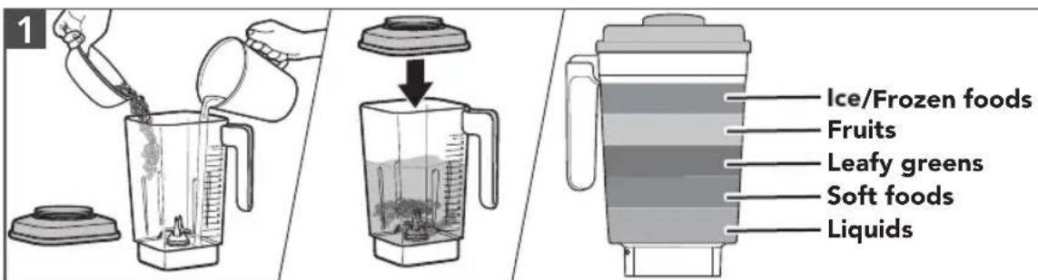KITCHENAID KSB8270CA - PRODUCT USAGE - 1