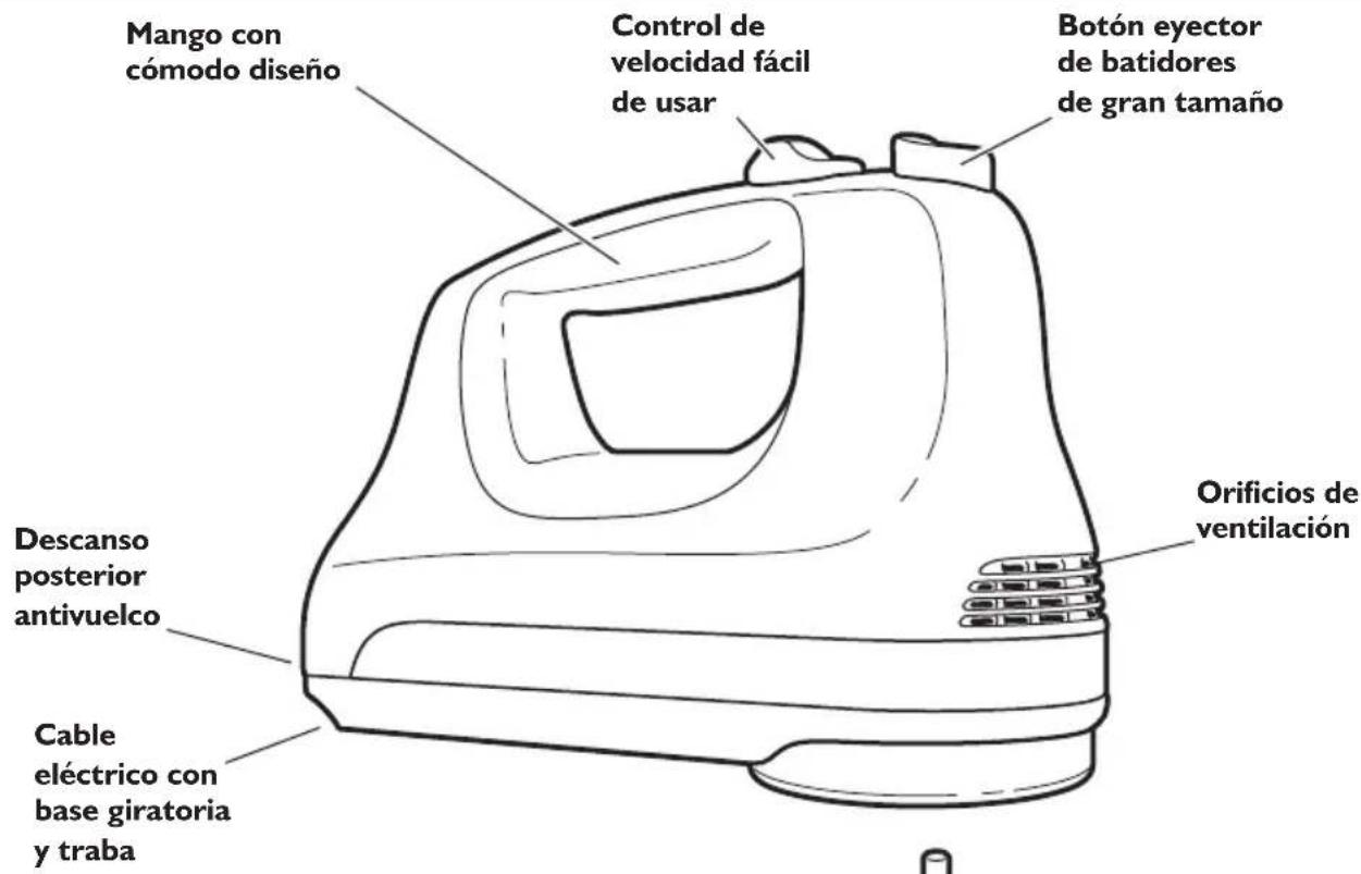 KITCHENAID KHM512WM - Piezas y características - 1