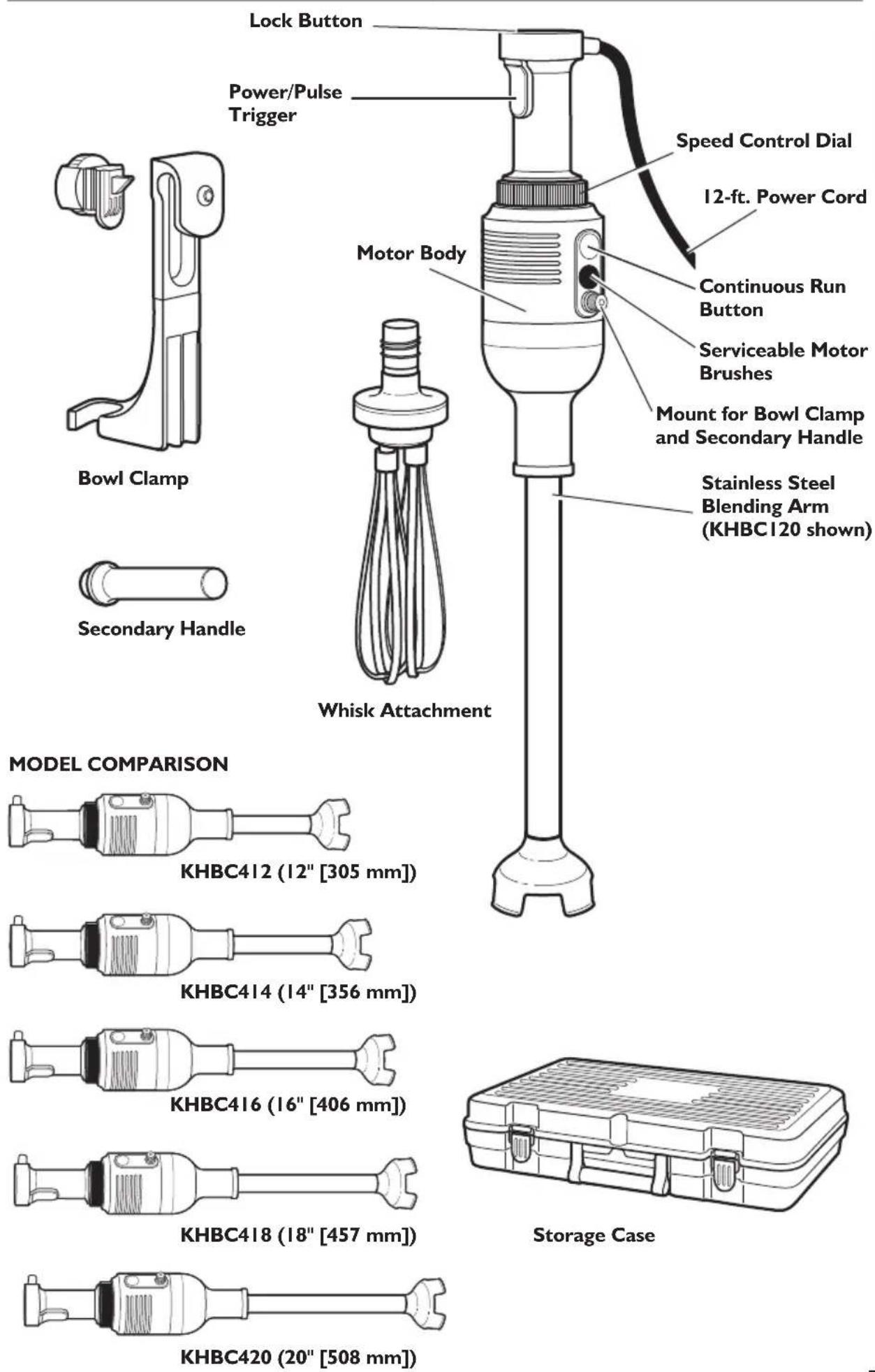 KITCHENAID KHBC418OB - WARNING - 3