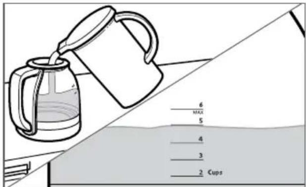 KITCHENAID KEK1322SS - UTILISATION DE LA BOUILLOIRE EN VERRE POUR LE THÉ - 1