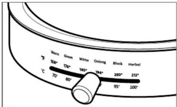 KITCHENAID KEK1322SS - UTILISATION DE LA BOUILLOIRE EN VERRE POUR LE THÉ - 3