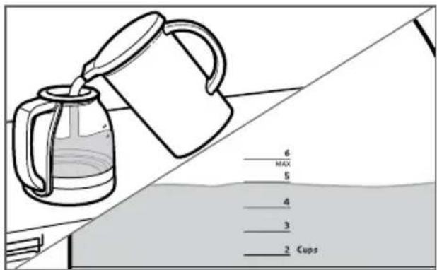 KITCHENAID KEK1322SS - USING THE GLASS TEA KETTLE - 1