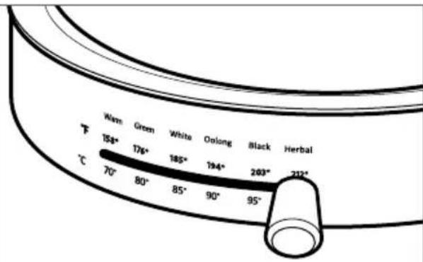 KITCHENAID KEK1322SS - USO DE LA TETERA DE VIDRIO - 2