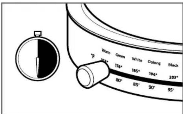 KITCHENAID KEK1322SS - UTILISATION DE LA BOUILLOIRE EN VERRE POUR LE THÉ - 2