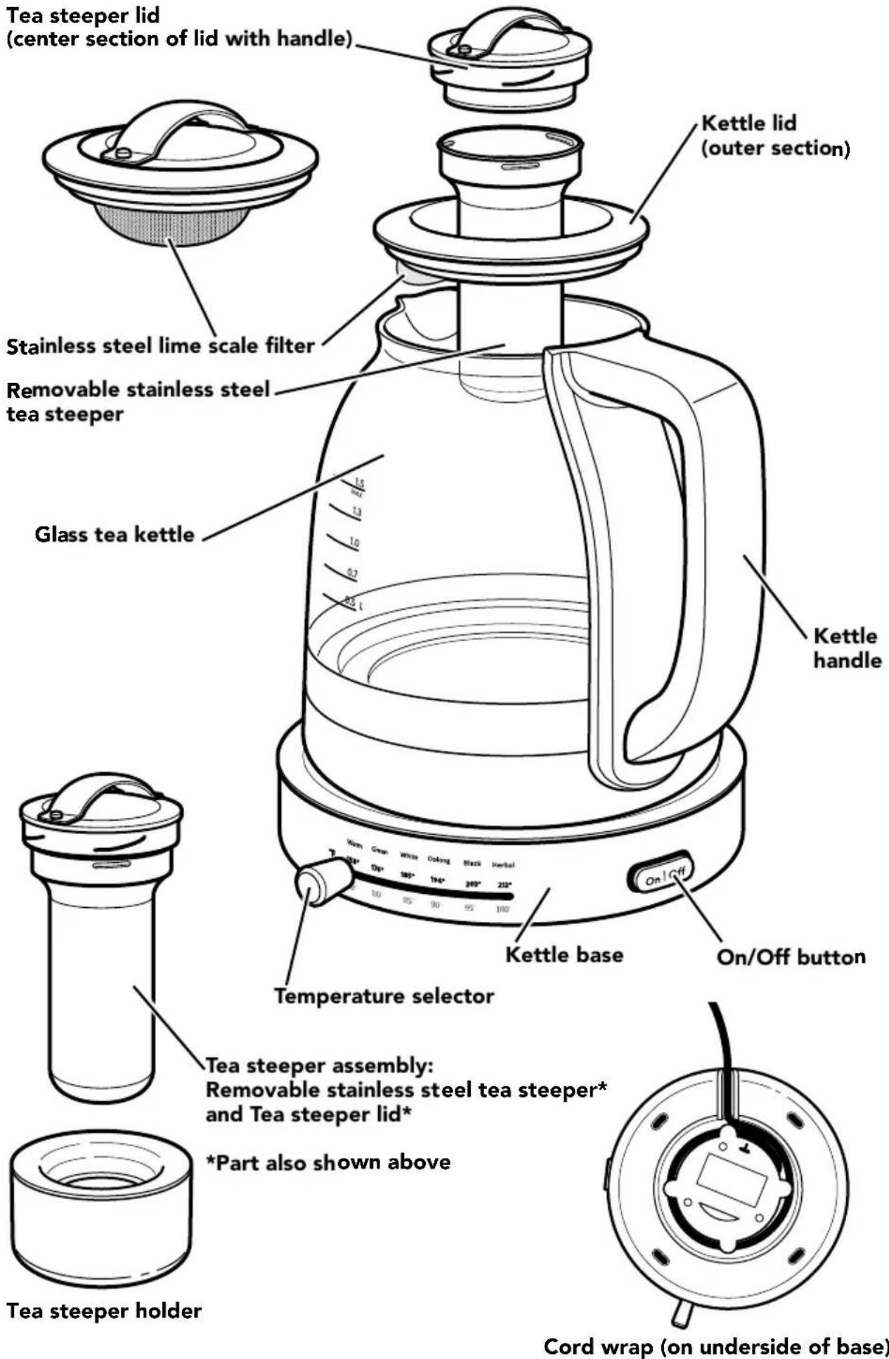 KITCHENAID KEK1322SS - PARTS AND ACCESSORIES - 1