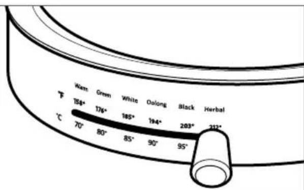 KITCHENAID KEK1322SS - UTILISATION DE LA BOUILLOIRE EN VERRE POUR LE THÉ - 2