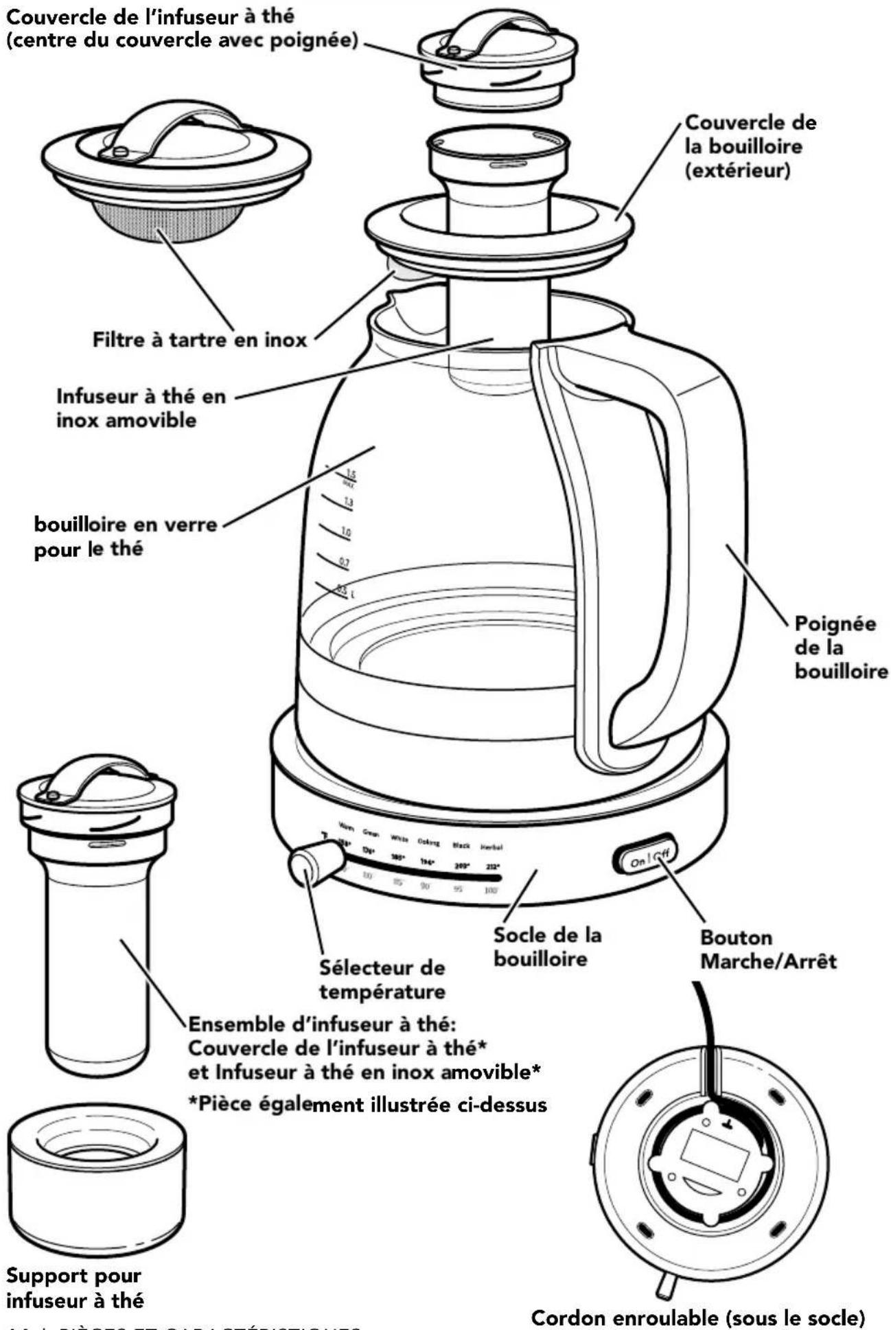 KITCHENAID KEK1322SS - PIÈCES ET ACCESSOIRES - 1