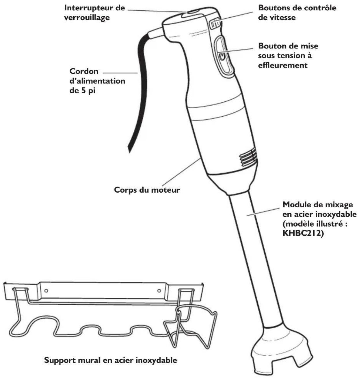 KITCHENAID KHBC212ER - Spécifications électriques - 2