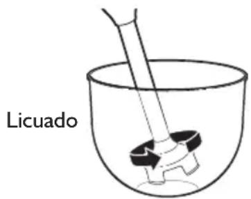 KITCHENAID KHBC212ER - Cómo utilizar el brazo de licuado que se asegura al girarlo - 2