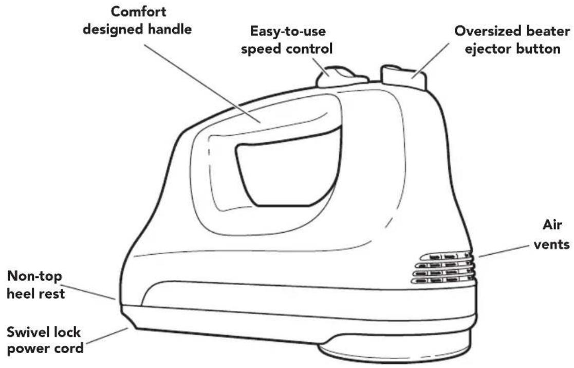 KITCHENAID KHM512BM - PARTS AND FEATURES - 1