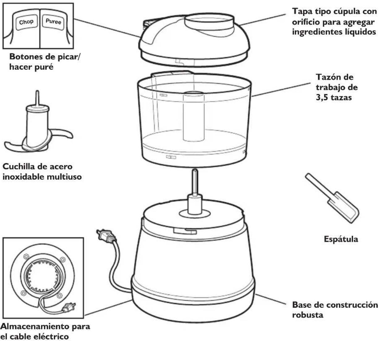KITCHENAID KFC3511GA - Guía de piezas y características - 1