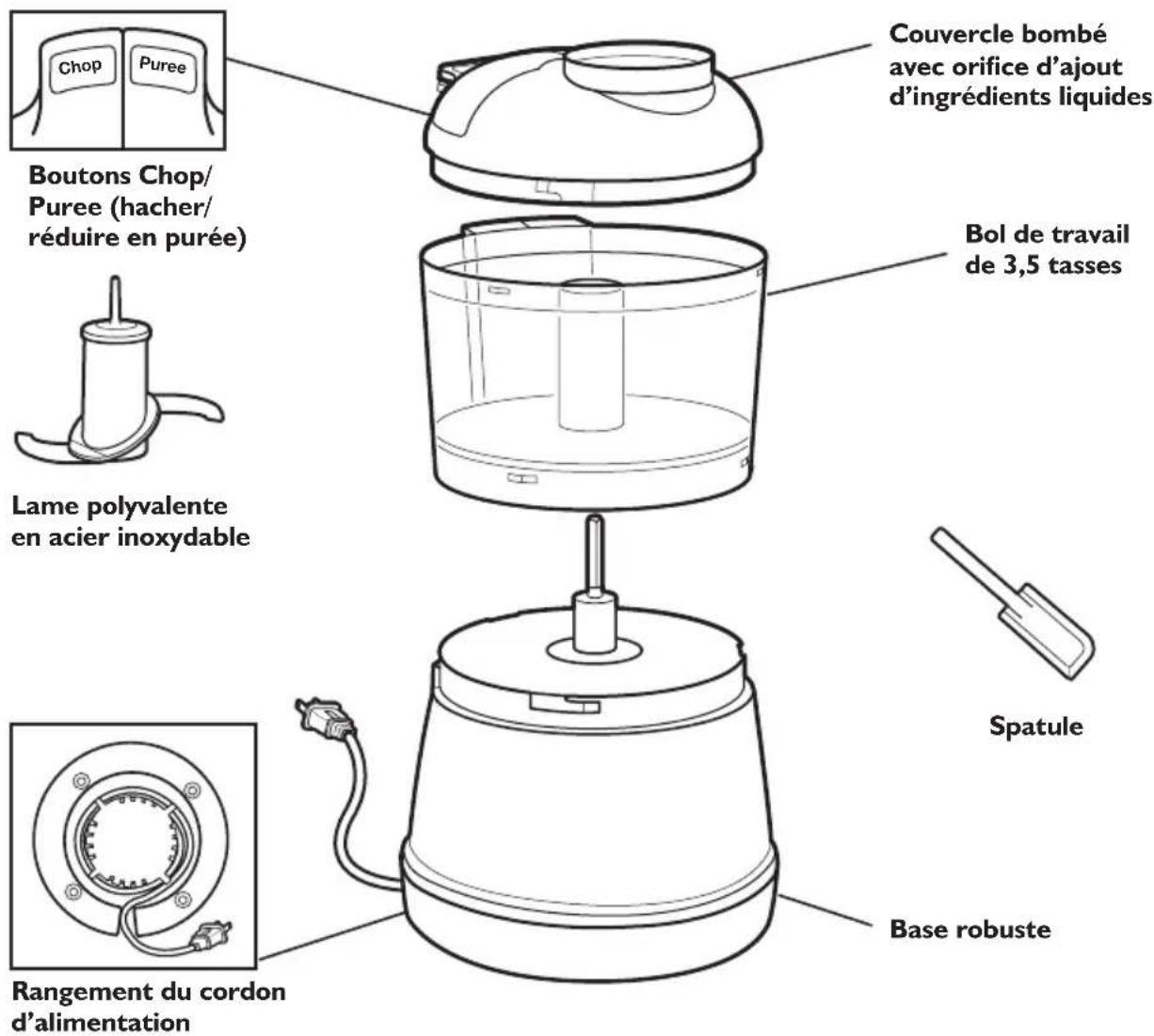 KITCHENAID KFC3511GA - Guide des caractéristiques et des pièces - 1