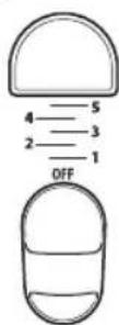 KITCHENAID KHM512MY - SEGURIDAD DE LA BATIDORA MANUAL - 7
