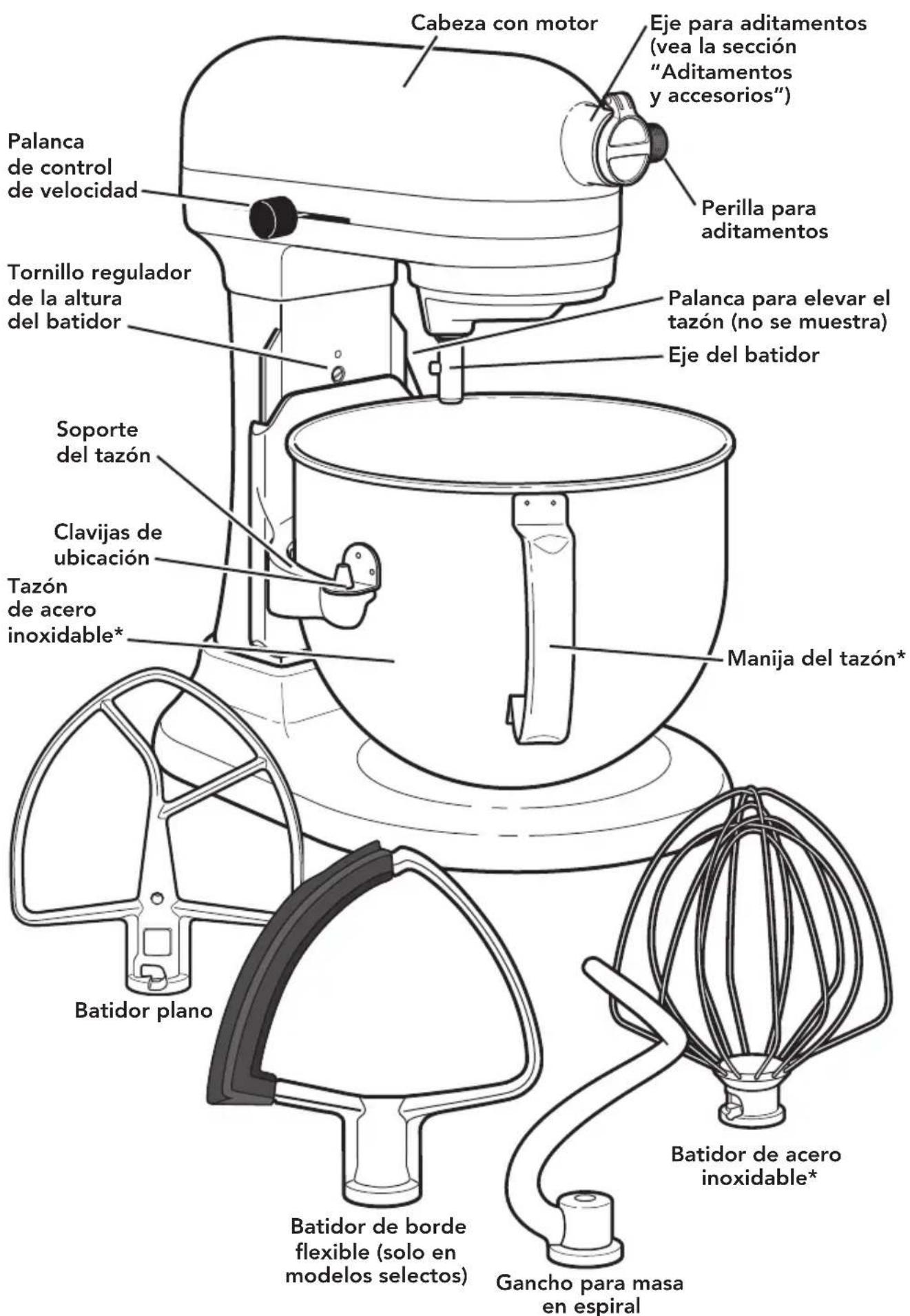 KITCHENAID KF26M1QBX - 1