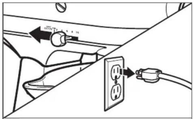 KITCHENAID KF26M1QBX - Electrical Shock Hazard - 2