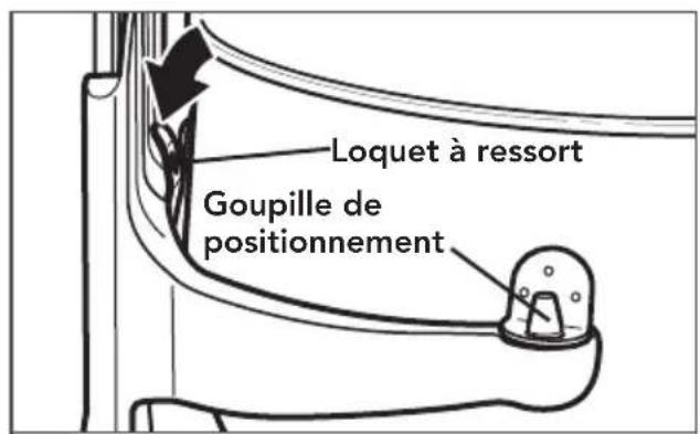 KITCHENAID KF26M1QBX - POUR OBTENIR DES RENSEIGNEMENTS DÉTAILLÉS SUR L'UTILISATION DU BATTEUR SUR SOCLE - 3