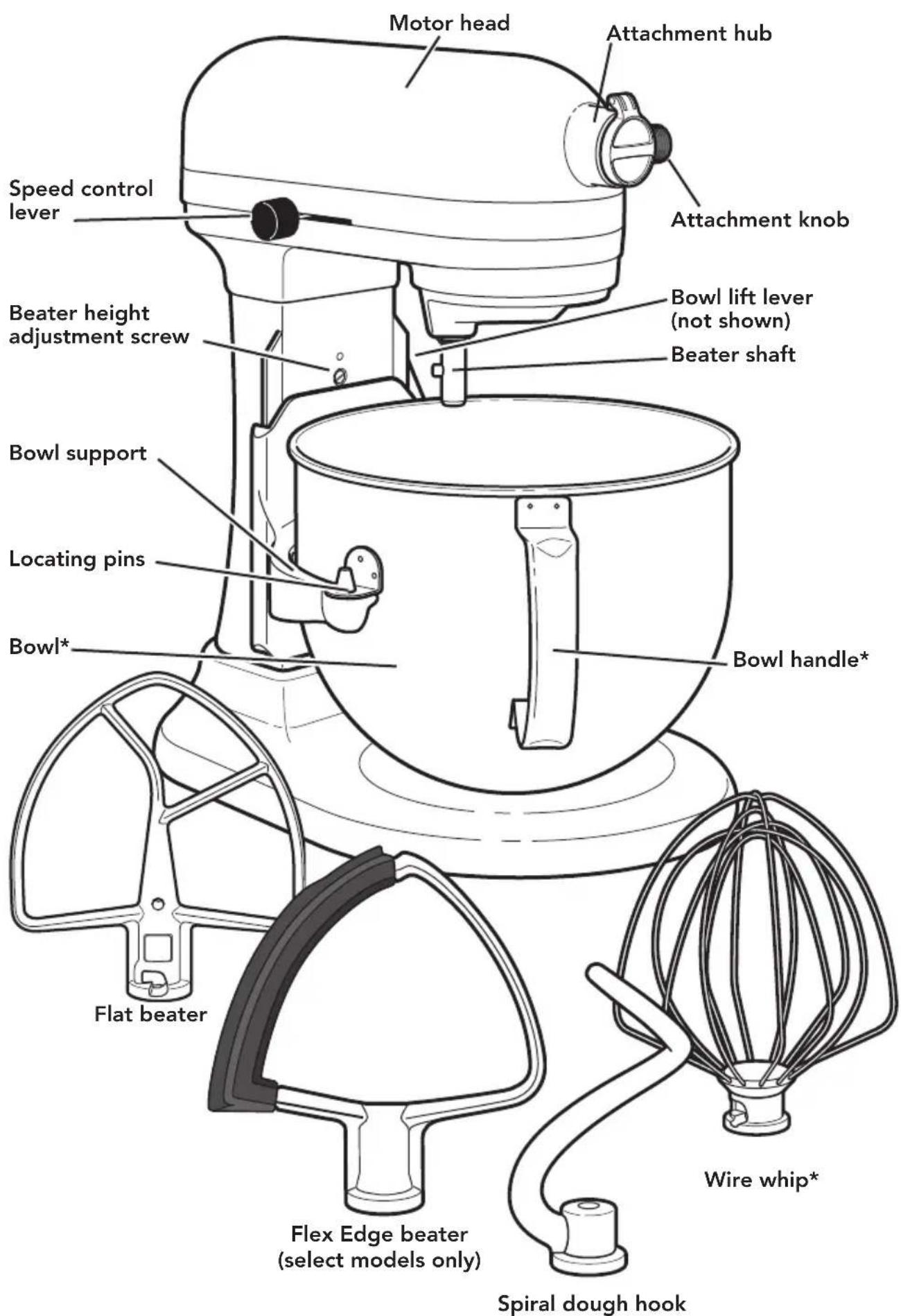 KITCHENAID KF26M1QBX - 1