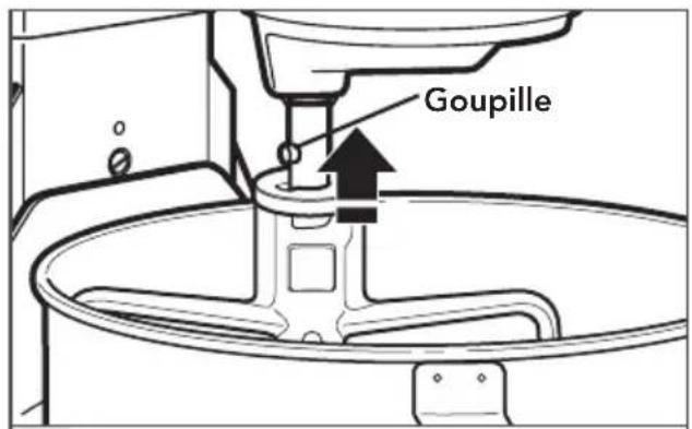 KITCHENAID KF26M1QBX - POUR OBTENIR DES RENSEIGNEMENTS DÉTAILLÉS SUR L'UTILISATION DU BATTEUR SUR SOCLE - 4