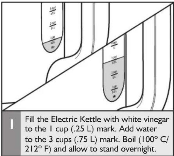 KITCHENAID KEK1222SX - Removing mineral deposits from the interior - 1
