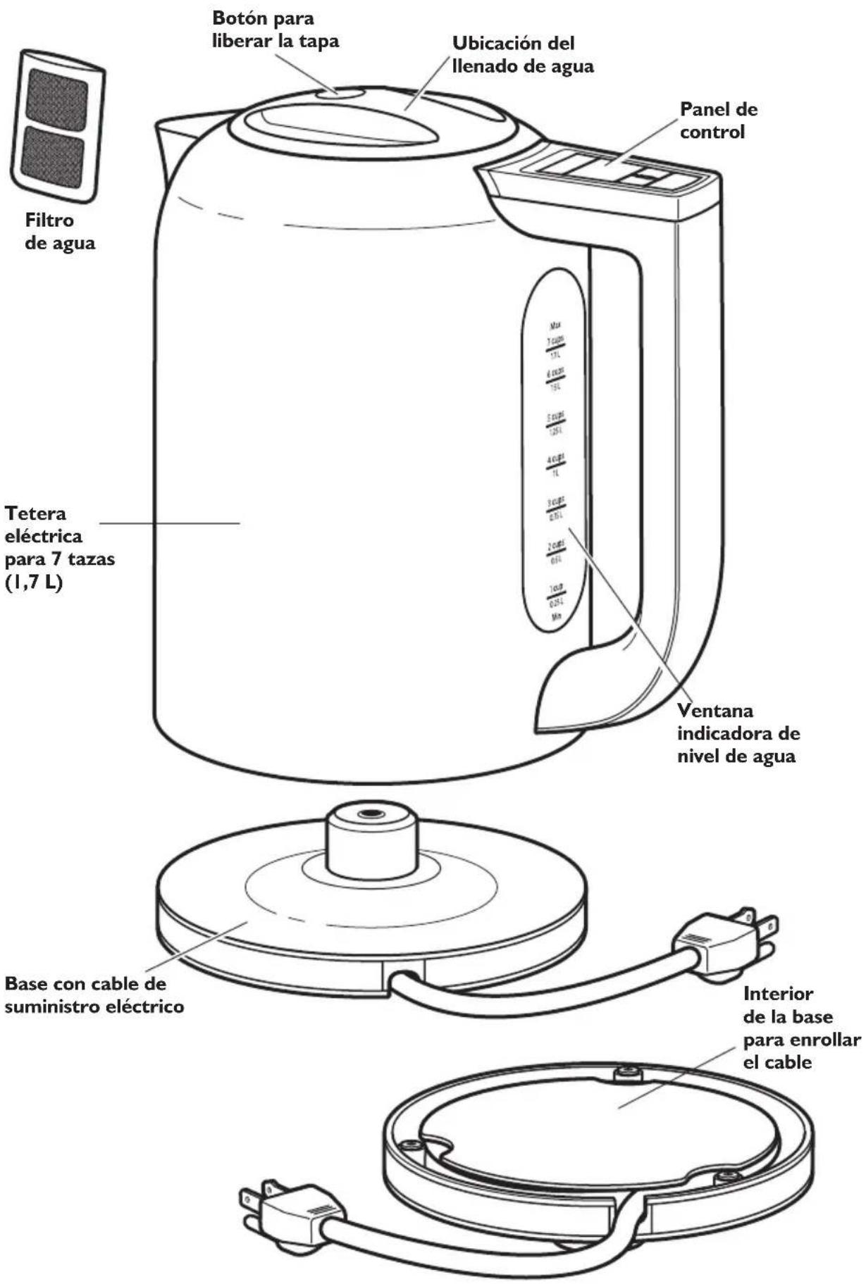 KITCHENAID KEK1222SX - Piezas - 1