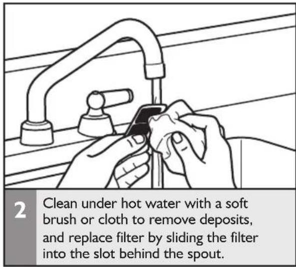 KITCHENAID KEK1222SX - Cleaning the filter - 2