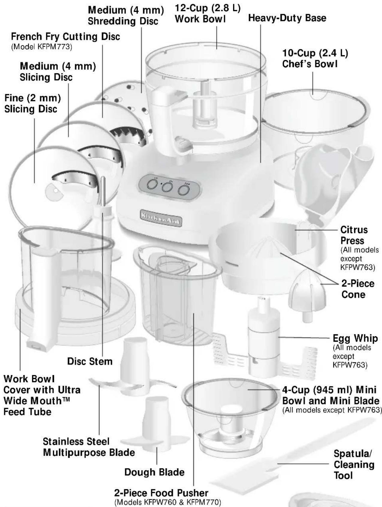 KITCHENAID KFPW760WH - Models KFPW760 &amp; KFPW763: - 1