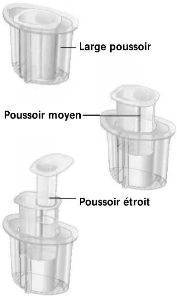 KITCHENAID KFPW760WH - Poussoir à 3 pièces (Modèles KFPW763 et KFPM773) - 1