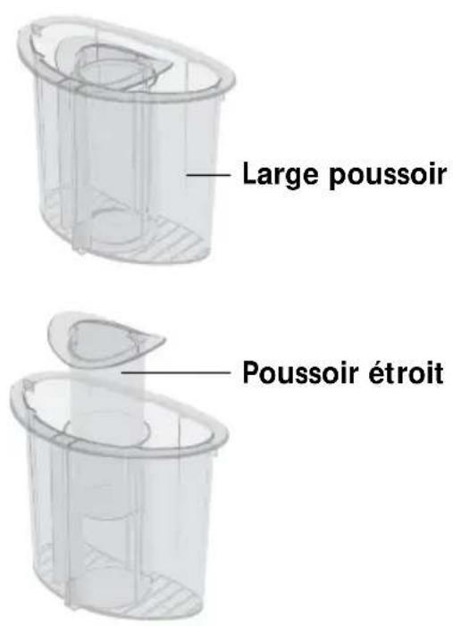 KITCHENAID KFPW760WH - Le poussoir à 2 pièces (Modèles KFPW760 et KFPM770) - 1