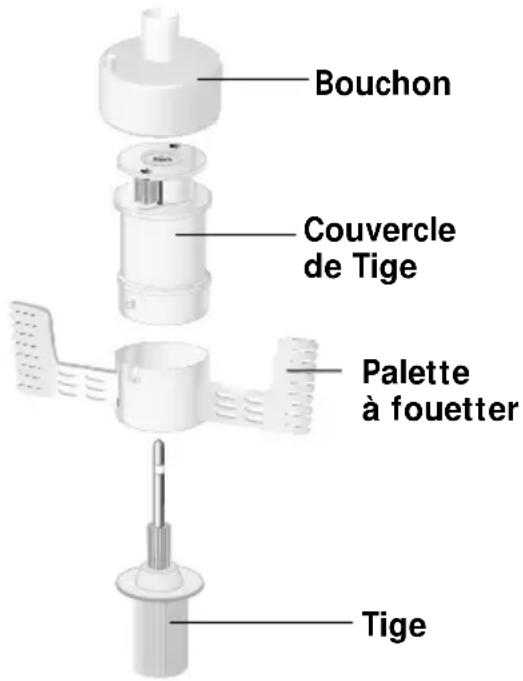 KITCHENAID KFPW760WH - Pour assembler : - 1