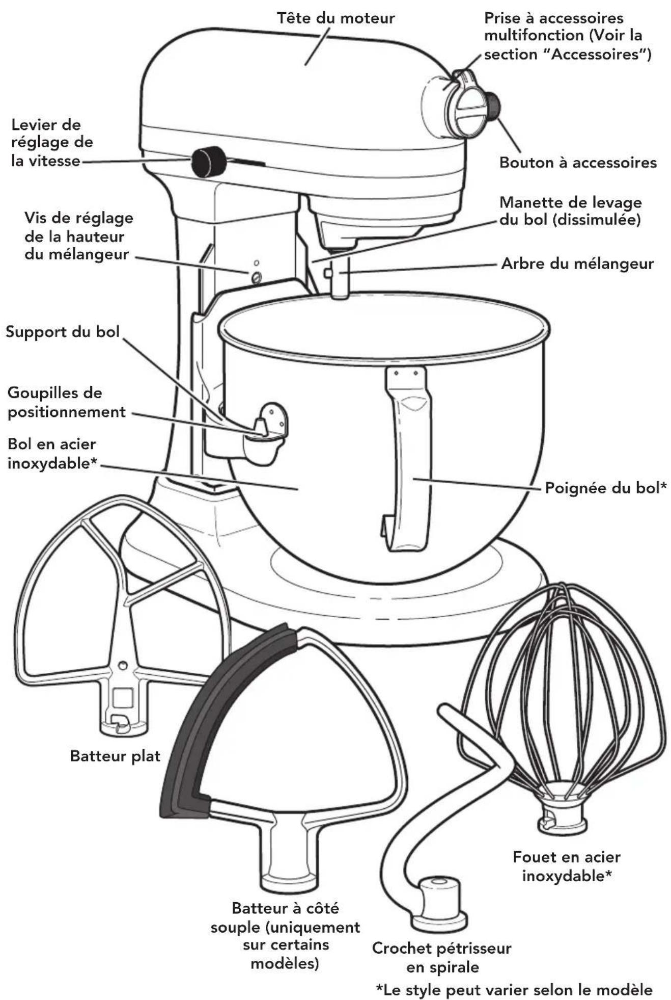 KITCHENAID KF26M1QPB - PIÈCES ET CARACTÉRISTIQUES - 1