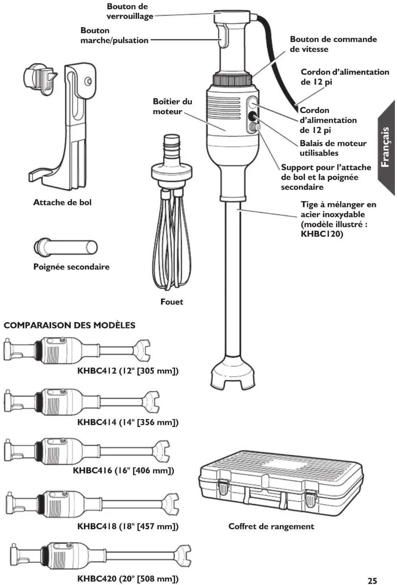 KITCHENAID KHBC416OB - AVERTISSEMENT - 3